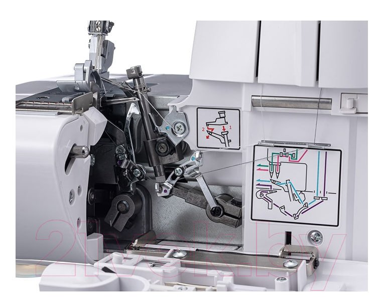 Изображение товара Оверлок Chayka New Wave 777